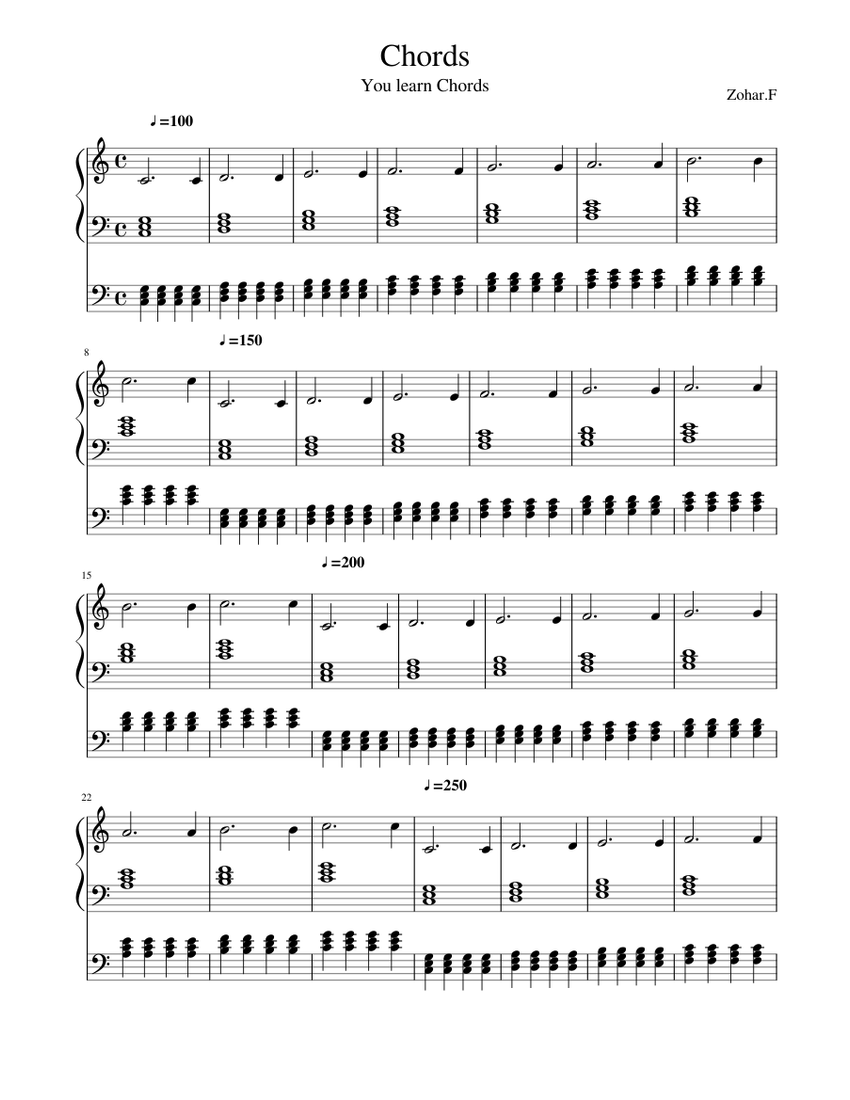 Chords Sheet music for Piano (Solo) Easy | Musescore.com