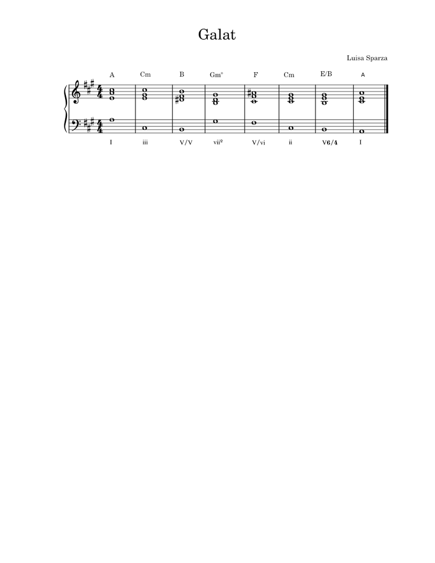 Galant Recitative Schemas , Music in the Eighteenth Century – VKHVL