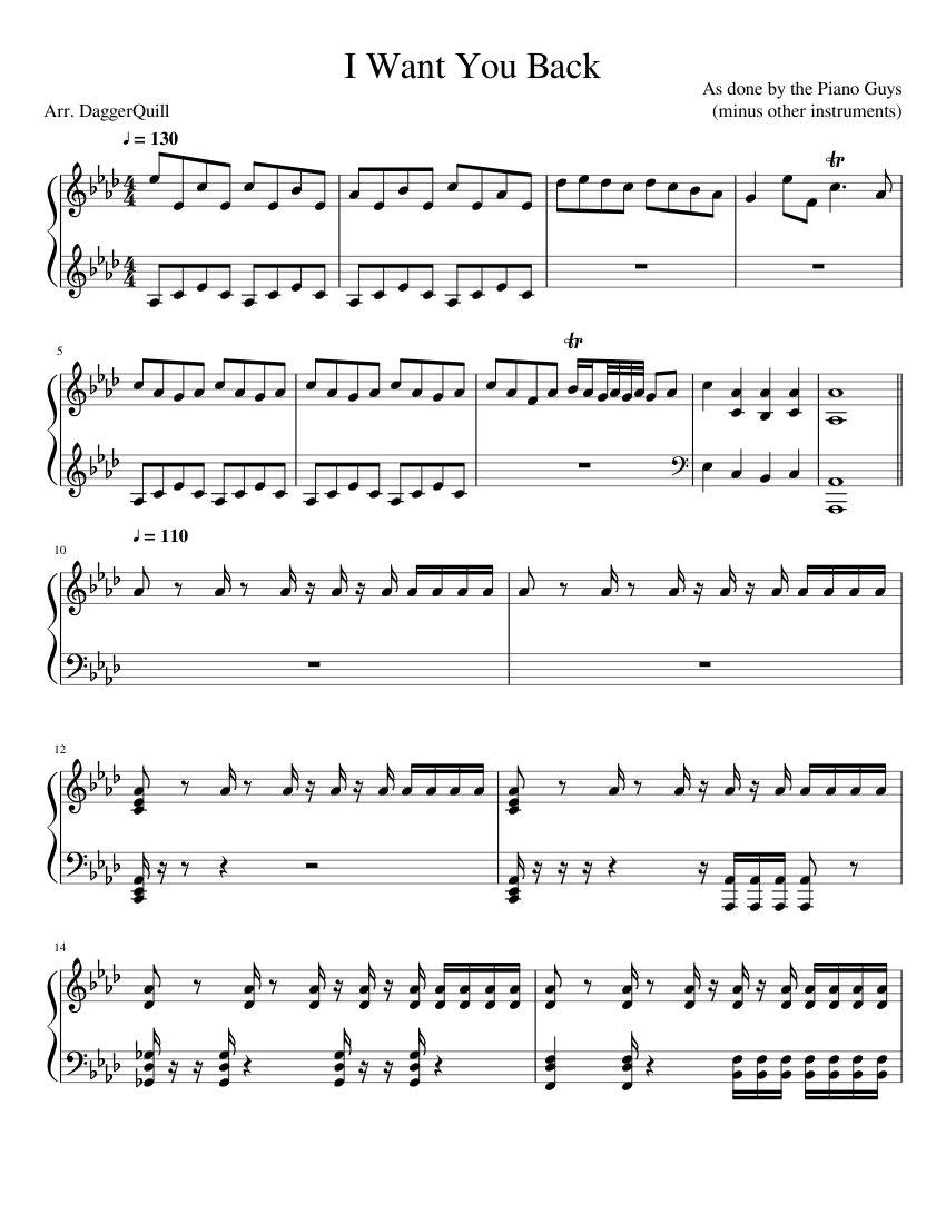 The Piano Guys - I Want You Back (Solo Piano Cover) Sheet music for Piano  (Solo) | Musescore.com