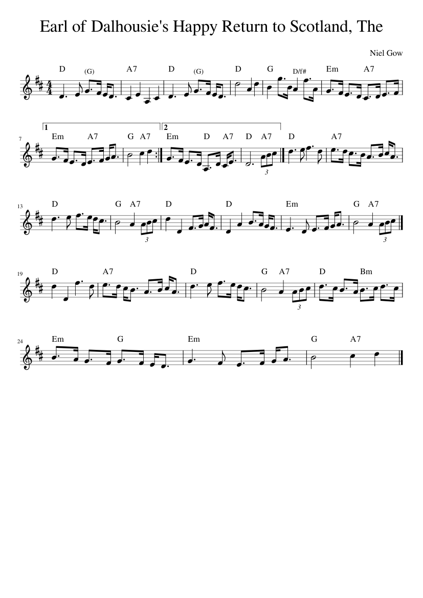 The Earl of Dalhousie's Happy Return to Scotland