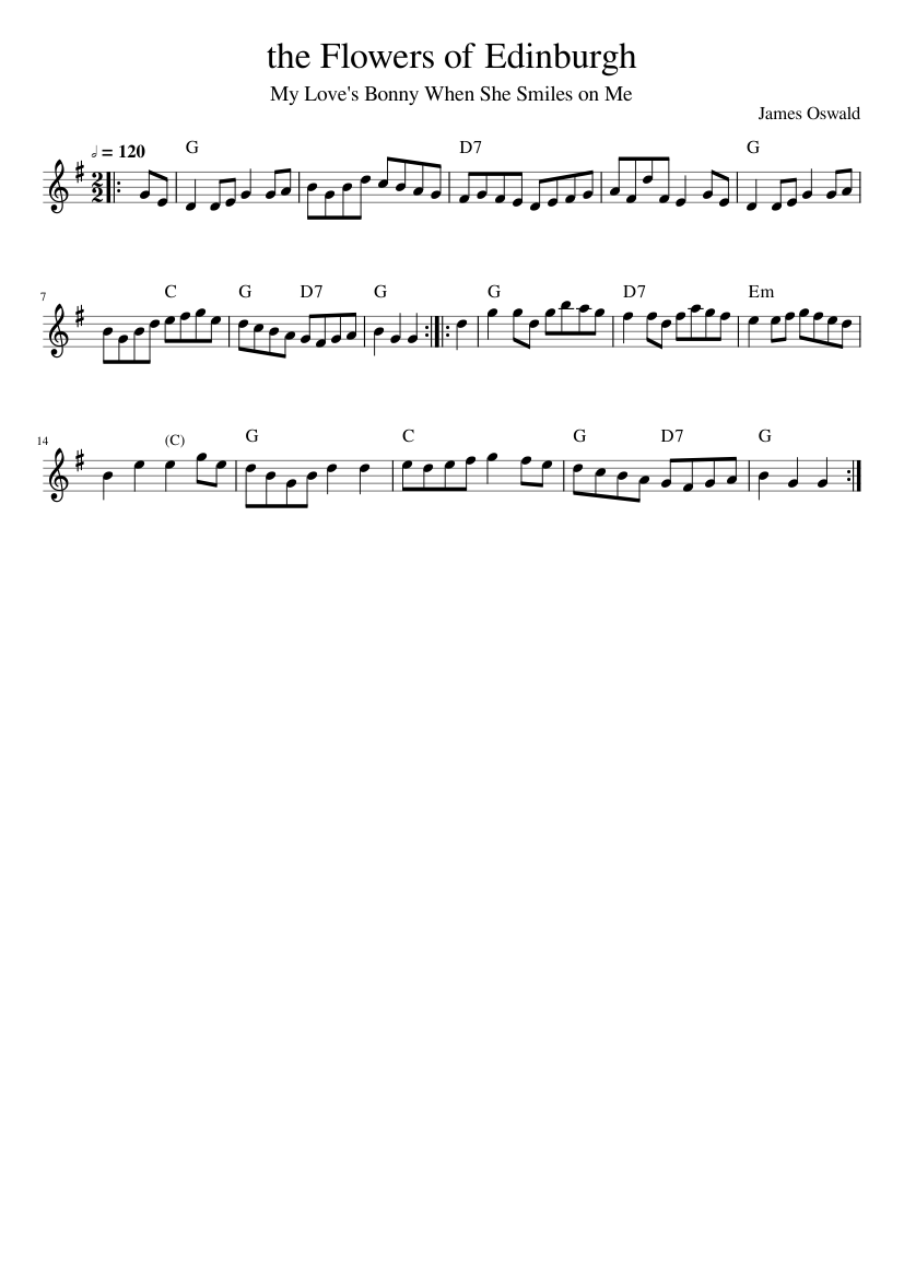 James Oswald the Flowers of Edinburgh Sheet music for Piano (Solo