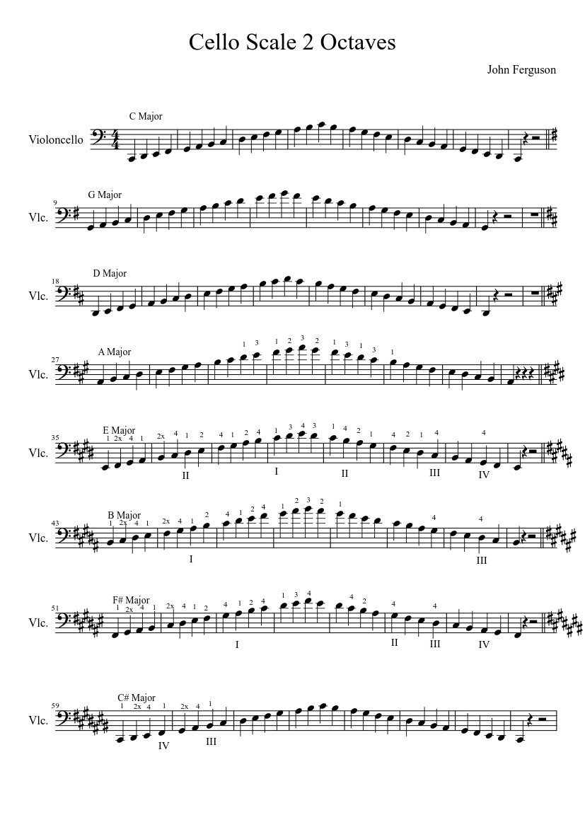 Cello Scale 2 Octaves Sheet music for Cello (Solo) | Musescore.com