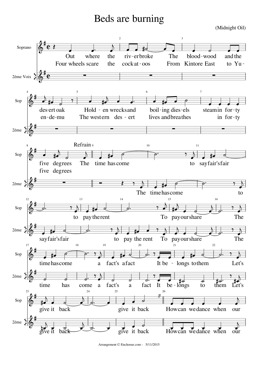 Beds are burning Sheet music for Piano (Piano Duo)