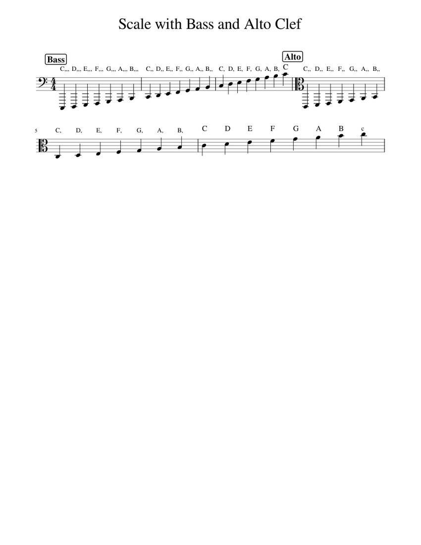 Scale with Bass and Alto Clef Sheet music for Piano (Solo) | Musescore.com