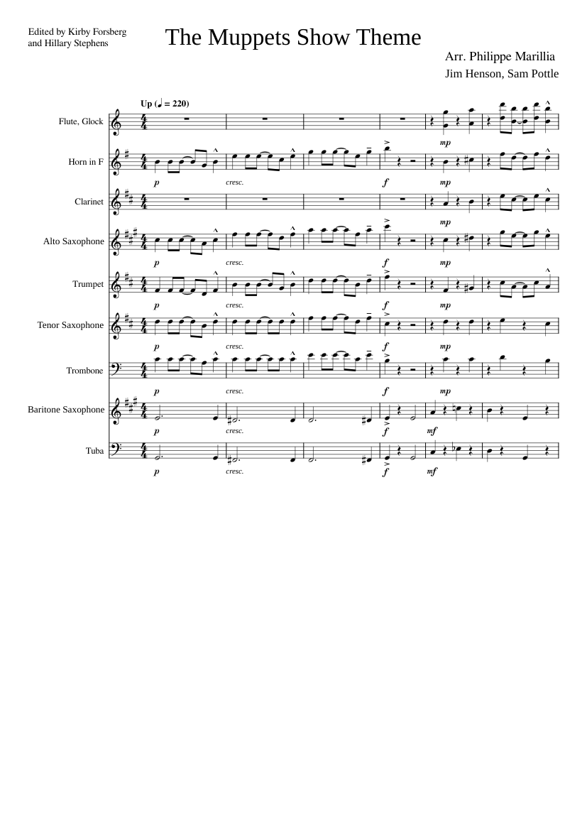 The Muppets Theme – The Muppets The_Muppets_Show_Theme.mscz Sheet music ...