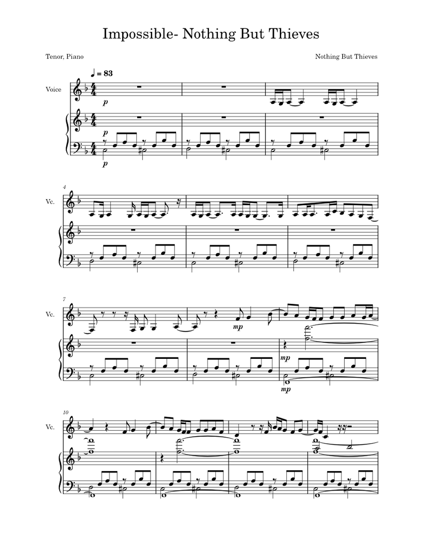Impossible – Nothing But Thieves Sheet music for Piano, French Horn ...