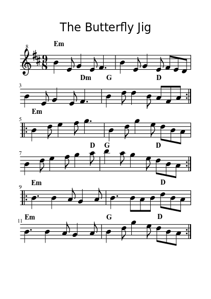 The Butterfly (Slip Jig) Sheet music for Recorder (Solo)