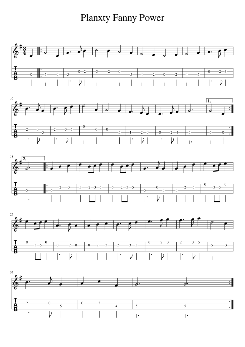 Planxty Fanny Power Mandolin Tab Sheet music for Mandolin (Solo) |  Musescore.com