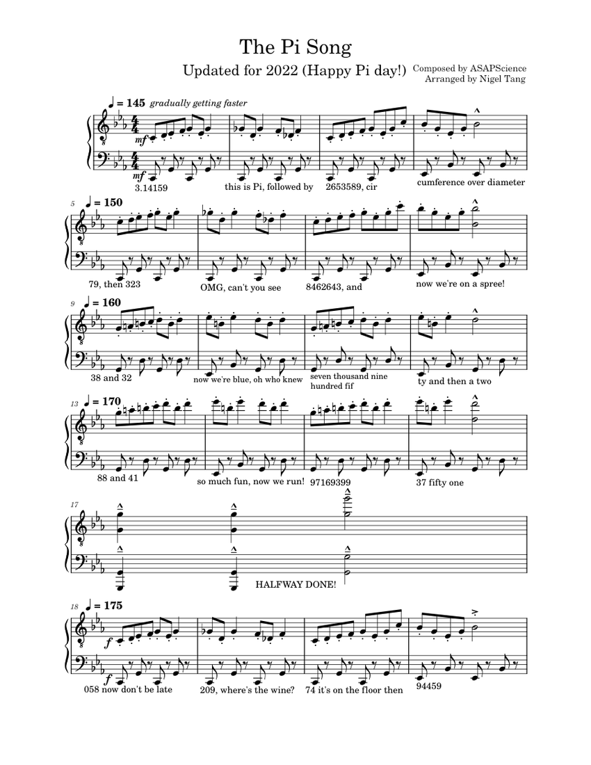 The Pi Song Sheet music for Piano (Solo) | Musescore.com