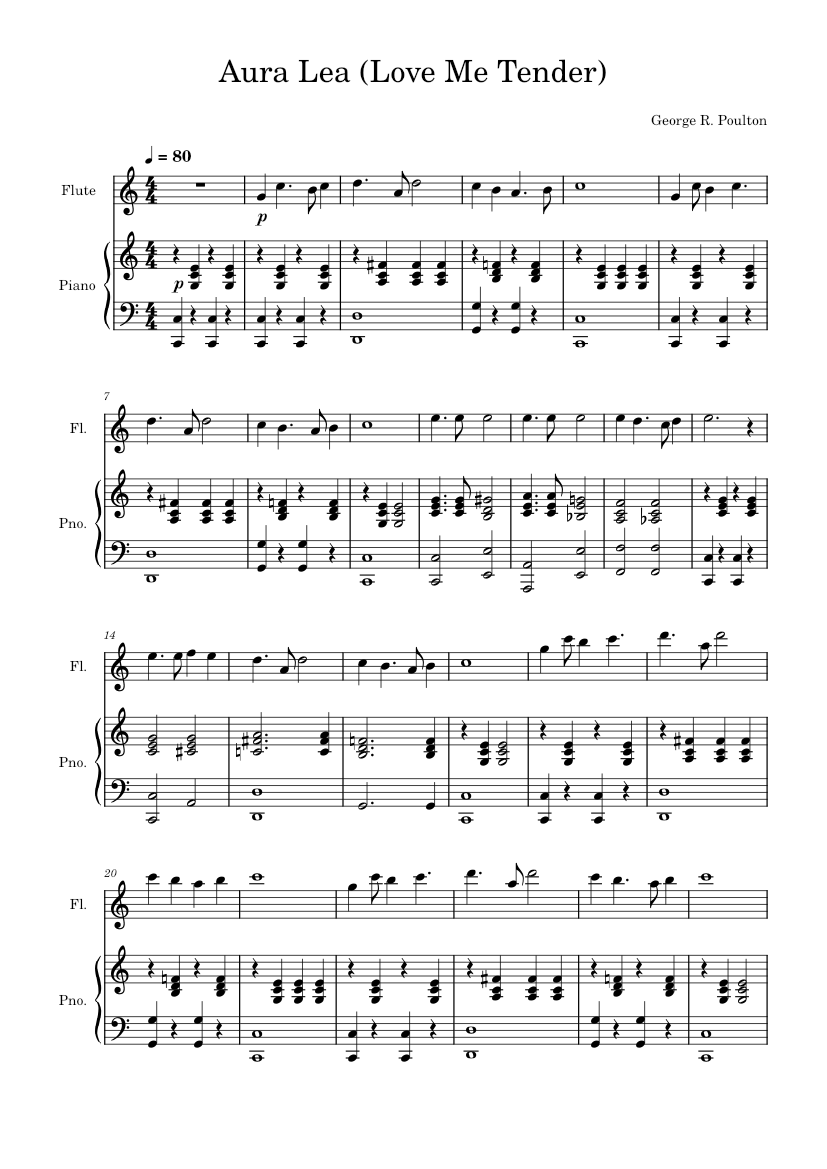 Aura Lea – George R. Poulton Sheet music for Piano, Flute (Solo ...