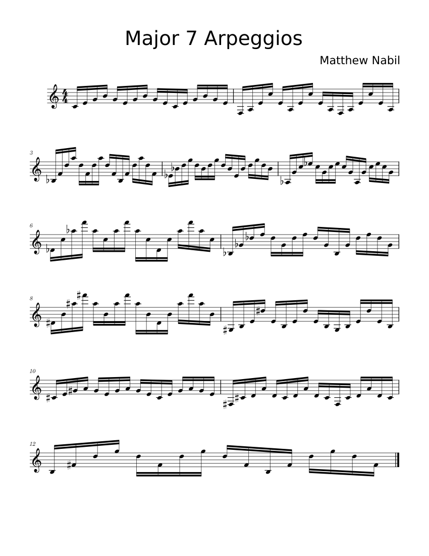 Major 7 Arpeggios Sheet music for Piano (Solo) | Musescore.com