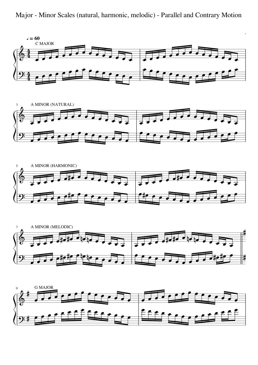 Major - Minor Scales - Parallel and Contrary Motion Sheet music for ...