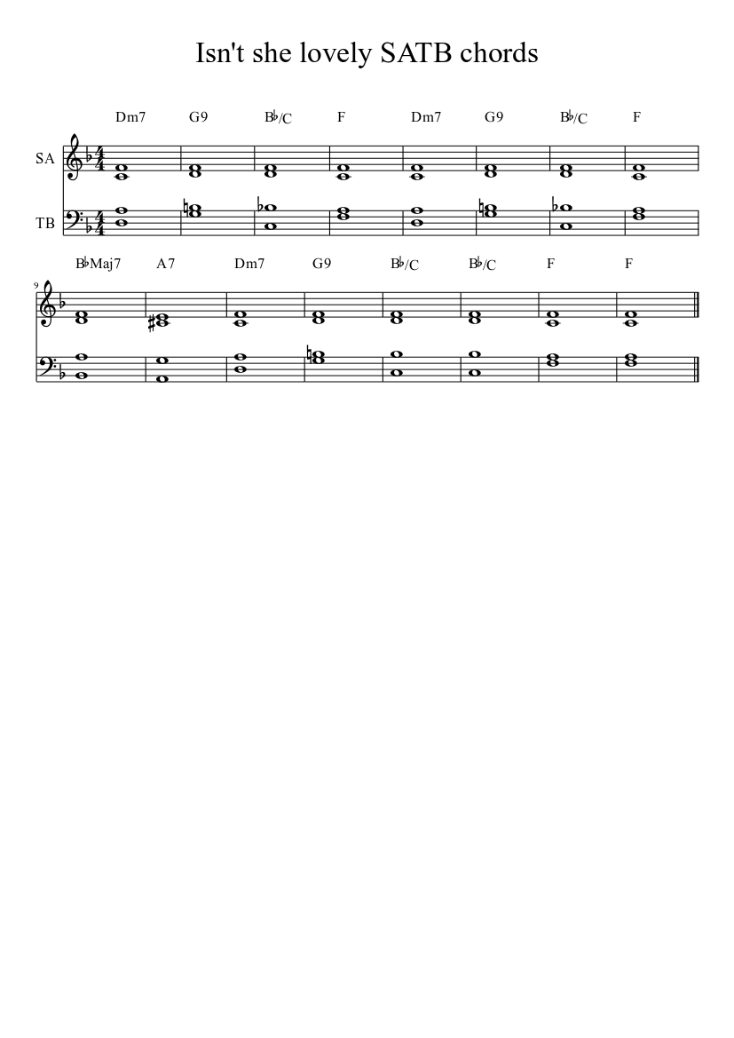 Isn't she lovely SATB chords Sheet music for Vocals (Choral) | Musescore.com