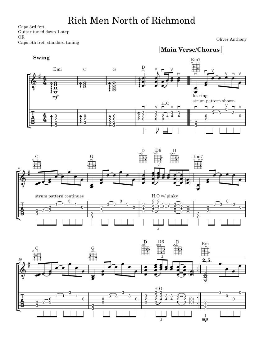 Remarkable Rich Man North Of Richmond Lyrics And Chords Photos