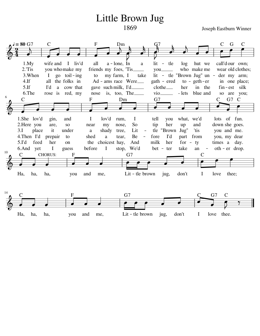 Little Brown Jug Sheet Music For Piano Solo Musescore little-brown-jug-sheet-music-for-piano-solo-musescore