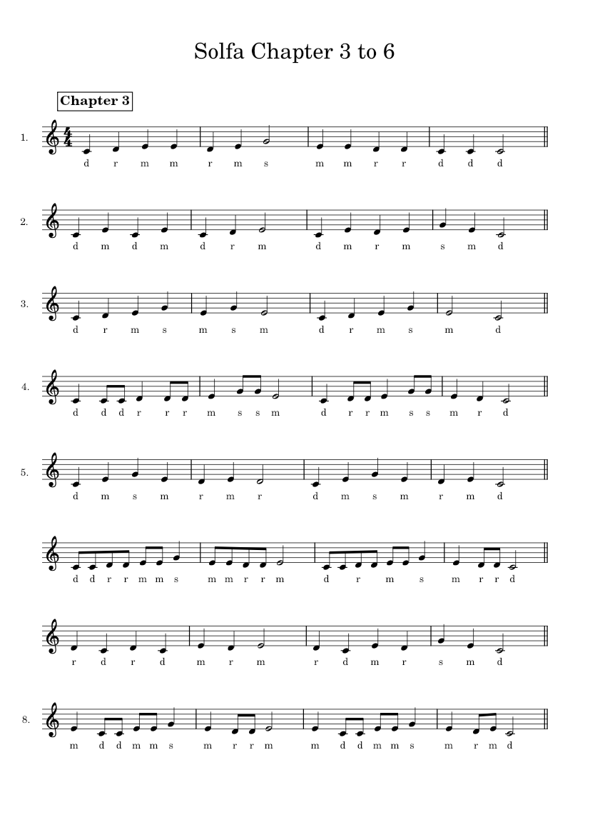 1. Solfa Chapter 3 to 6 Sheet music for Piano (Solo) Easy | Musescore.com