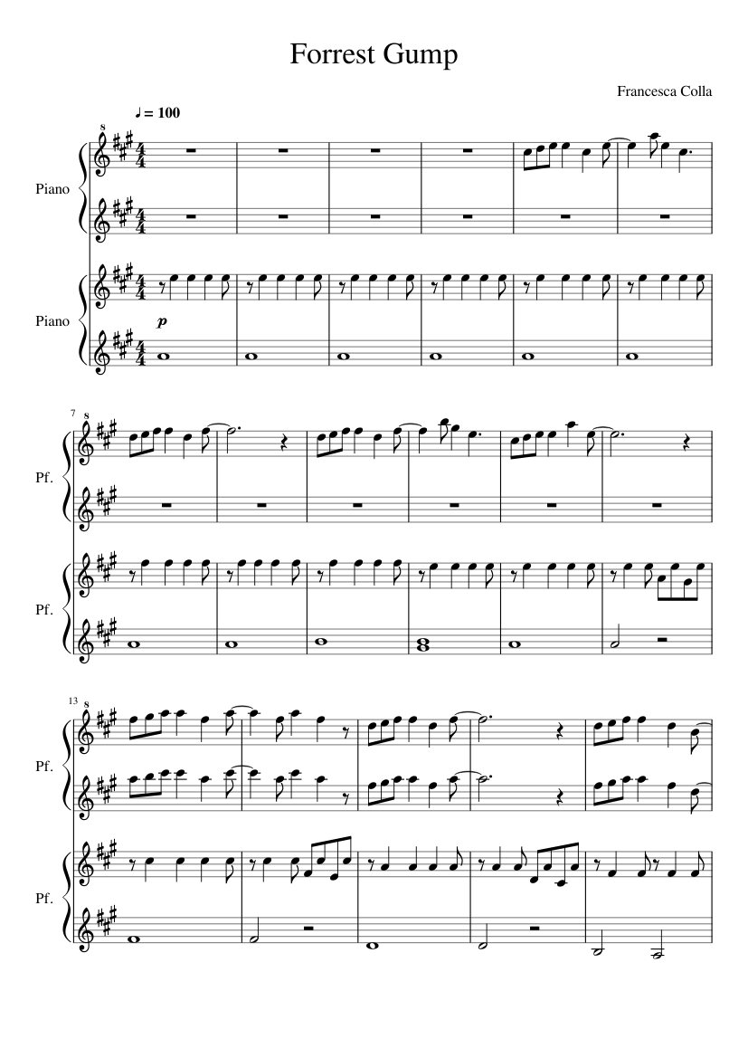 Forrest Gump Sheet music for Piano (Piano Duo) | Musescore.com