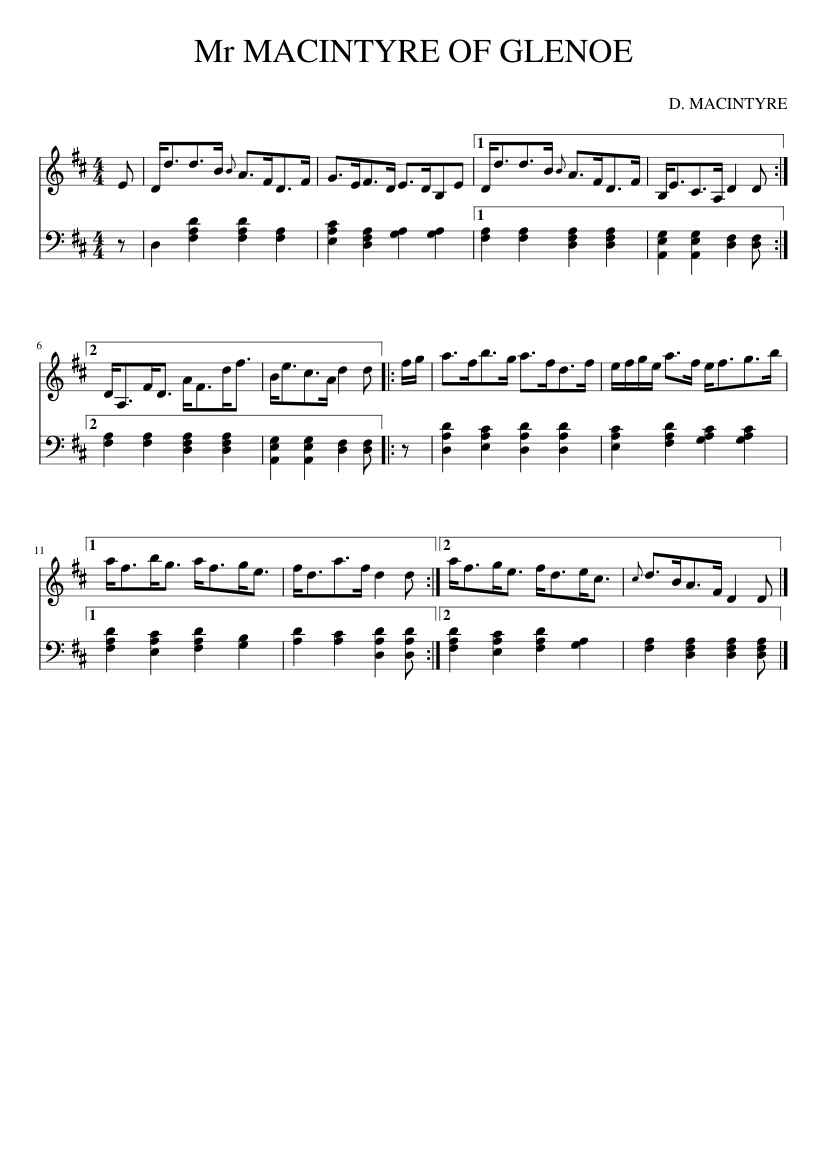 Mr MACINTYRE OF GLENOE