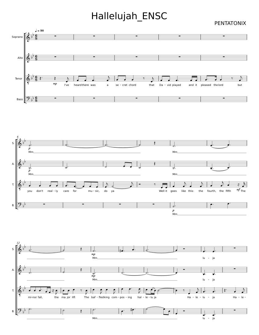 Hallelujah - Pentatonix Sheet music for Bass guitar, Synthesizer (Mixed ...