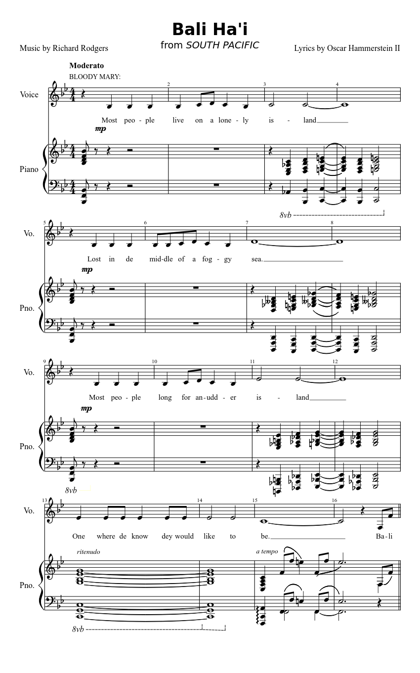 Bali Ha I In Bb Sheet Music For Piano Voice Other Piano Voice Musescore Com