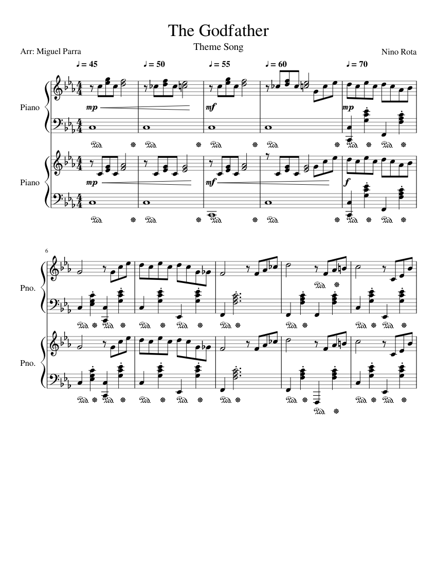 The Godfather Sheet music for Piano (Piano Duo) | Musescore.com