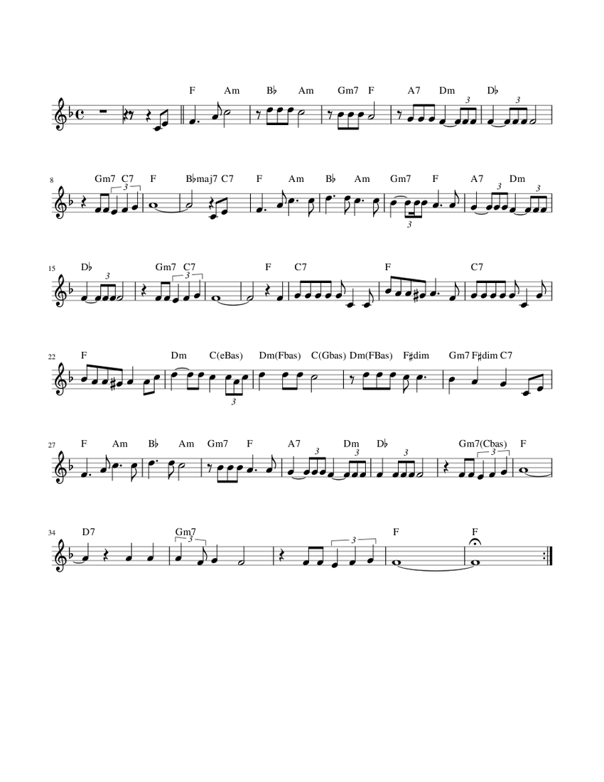 What A Wonderfull World Sheet music for Piano (Solo) Easy | Musescore.com