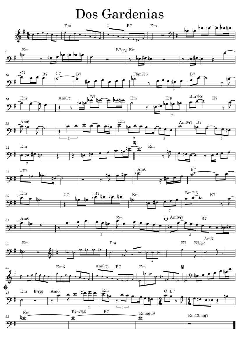 Dos gardenias - I. Carrillo Sheet music for Viola (Solo) | Musescore.com