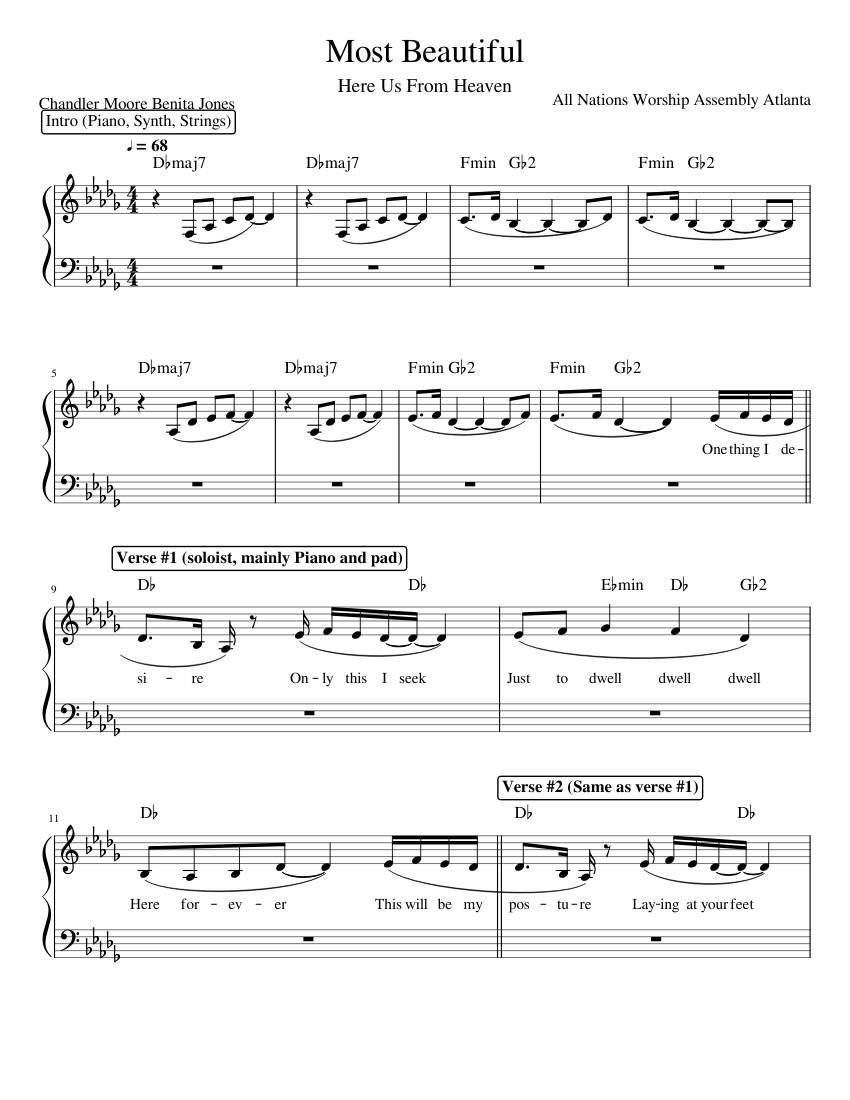 Most Beautiful Sheet music for Piano (Solo) Easy | Musescore.com