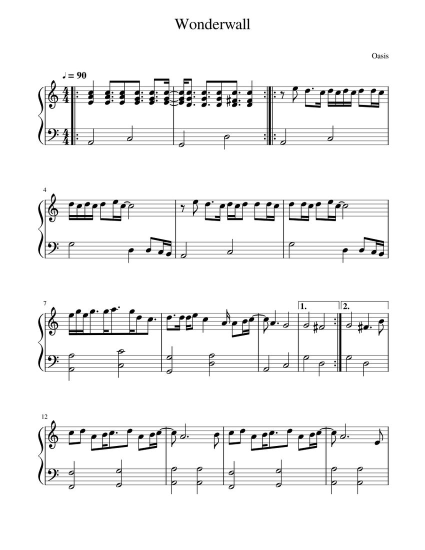 Wonderwall Oasis Piano Sheet music for Piano (Solo) Easy | Musescore.com