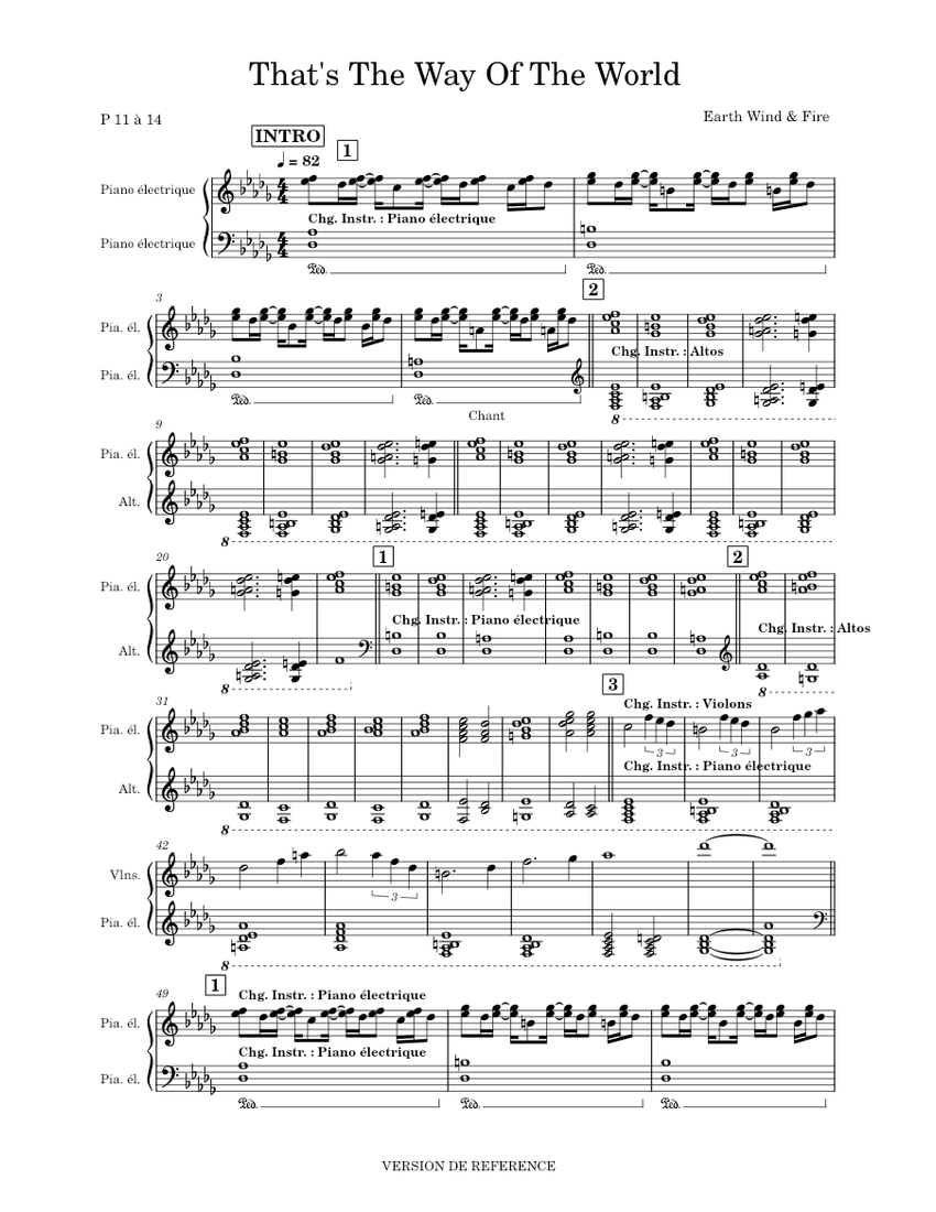 Thats The Way Of The World Chords Thats The Way Of The World Chords