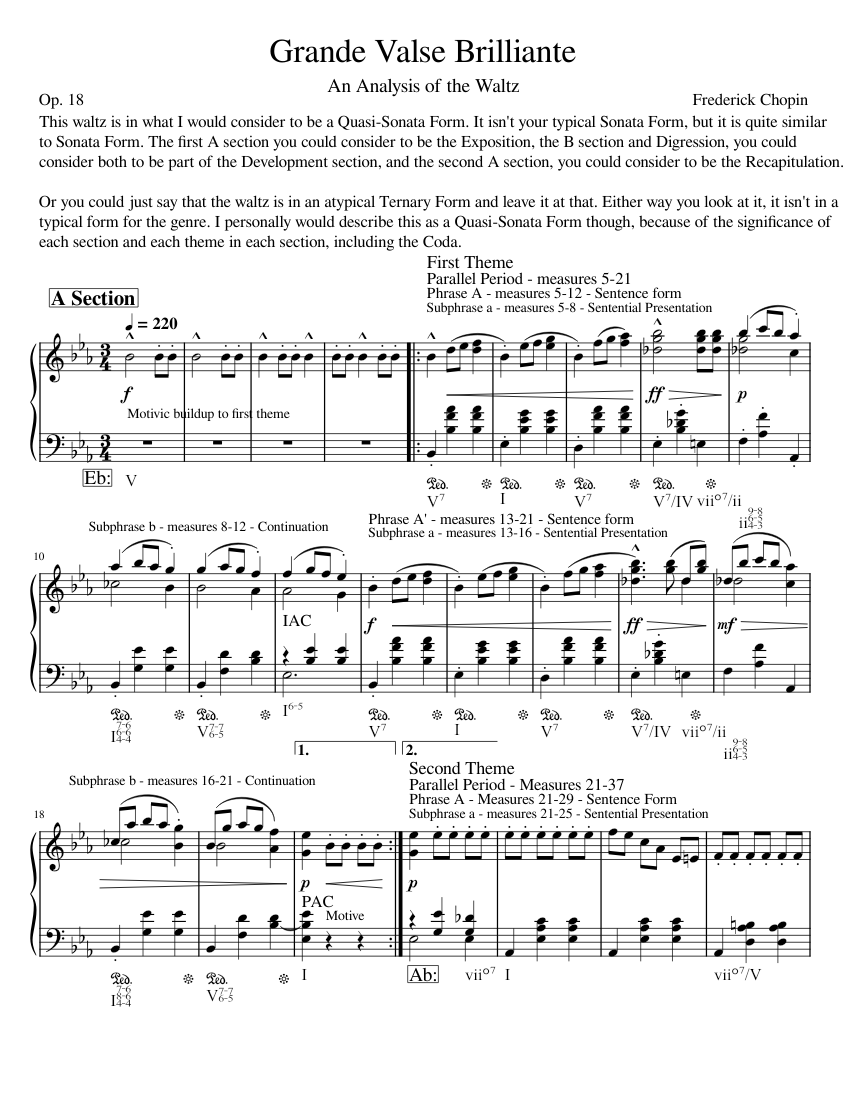 Grande valse brillante Op.18