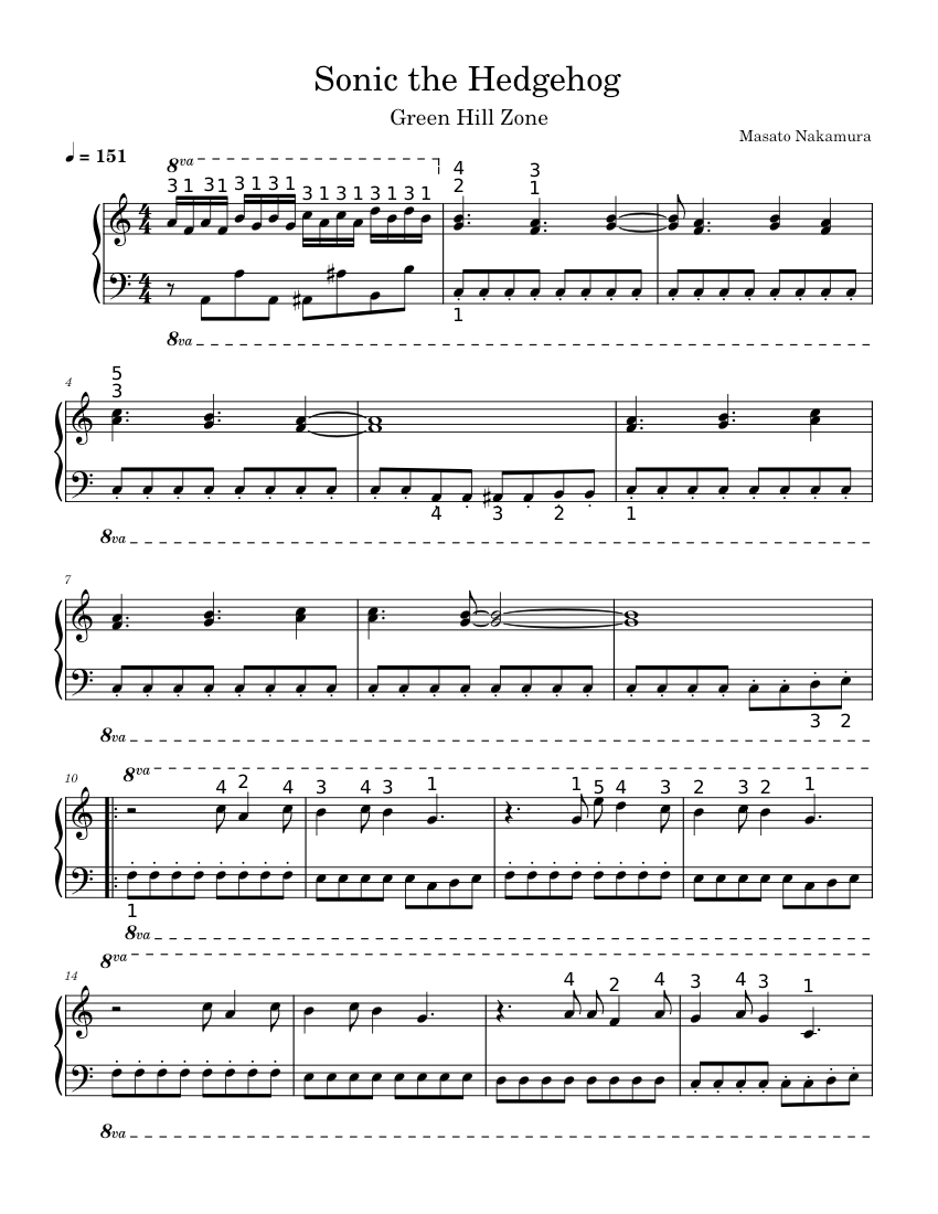 Green Hill Zone (Sonic) – Masato Nakamura Sheet music for Piano (Solo) Easy