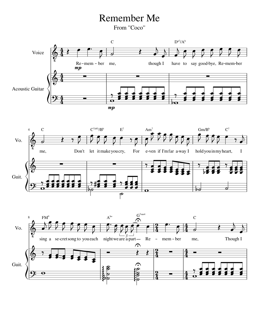 Remember Me Sheet music for Vocals, Guitar (Mixed Duet) | Musescore.com