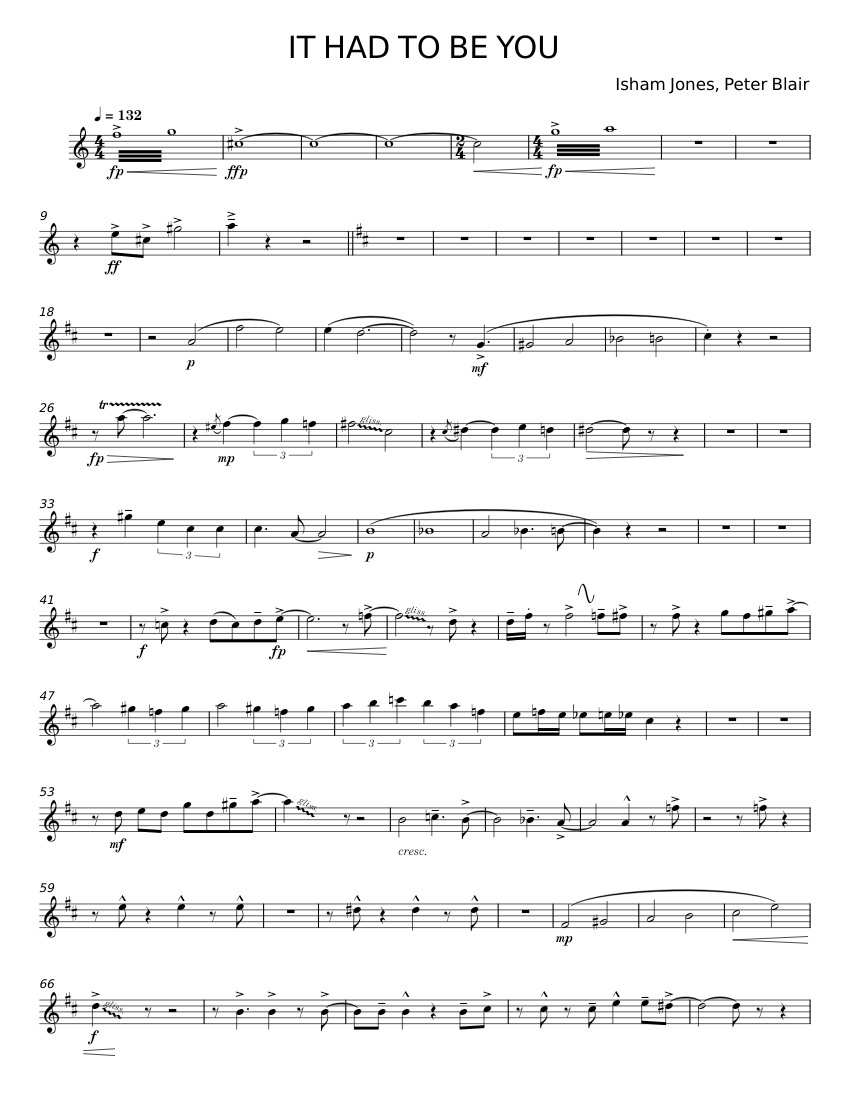 It Had To Be You - Isham Jones Sheet Music for Piano (Solo) easy ...
