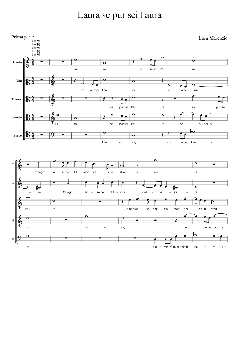 Laura se pur sei l'aura