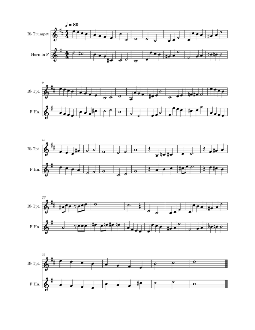 When You Wish Upon A Star Trumpet and French Horn Duet Sheet music for