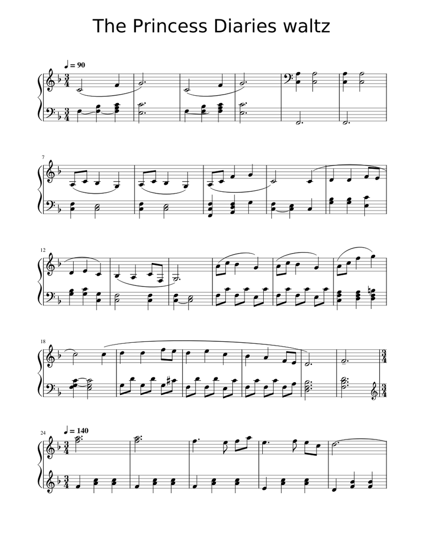 The_Princess_Diaries Sheet music for Piano (Solo) | Musescore.com