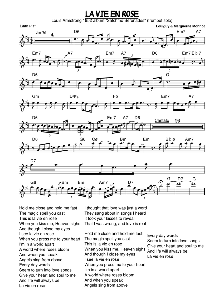 LA VIE EN ROSE (trumpet solo) Sheet music for Piano (Solo) | Musescore.com