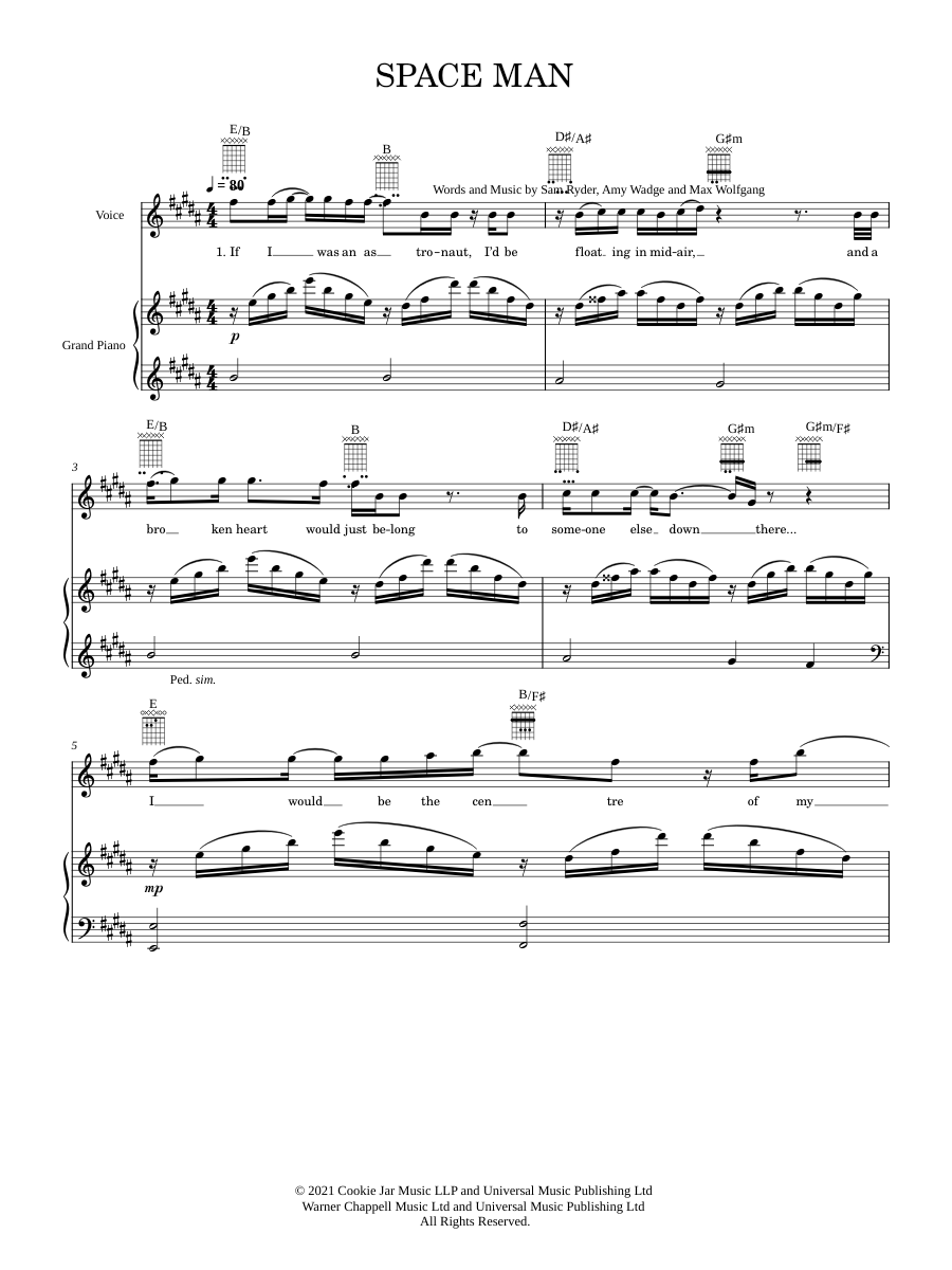 Spaceman Fitz Notes Play Official version of SPACE MAN sheet music by Sam Ryder for Piano ...