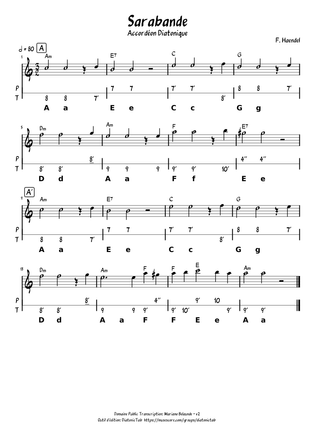 Sheet Music Musescore Com