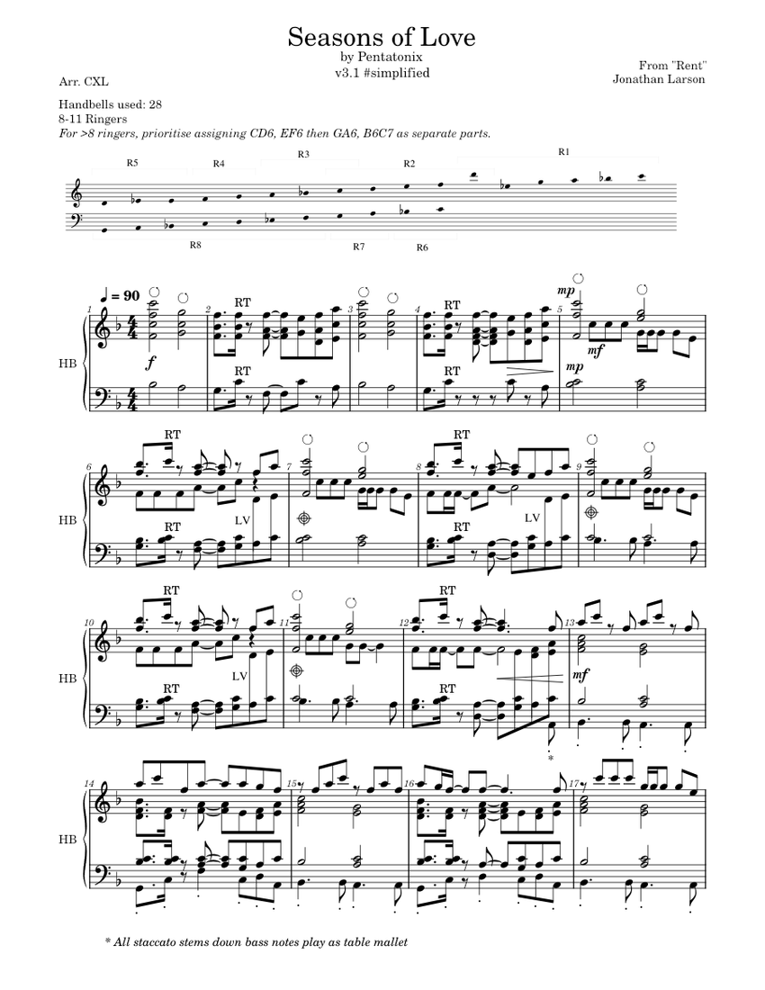 Seasons of Love (simplified ver.) Sheet music for Piano (Handbell ...