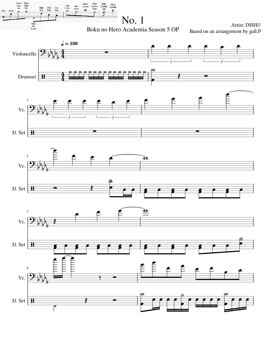 My Hero Sheet music for Drum group (Solo)