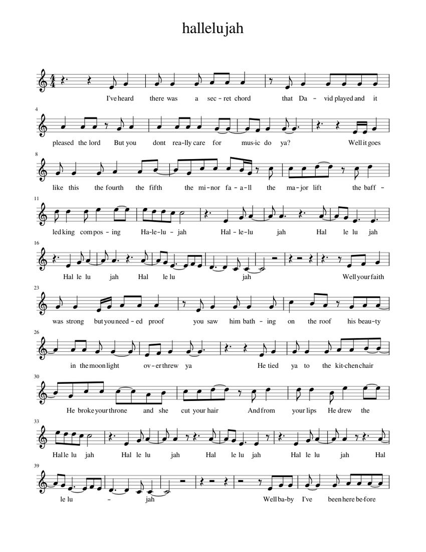 hallelujah Sheet music for Piano (Solo) | Musescore.com