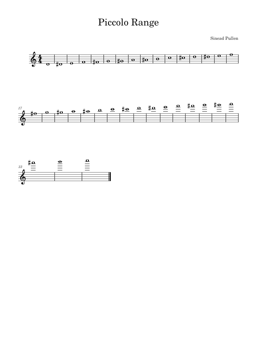 Piccolo Range Sheet music for Flute piccolo (Solo)