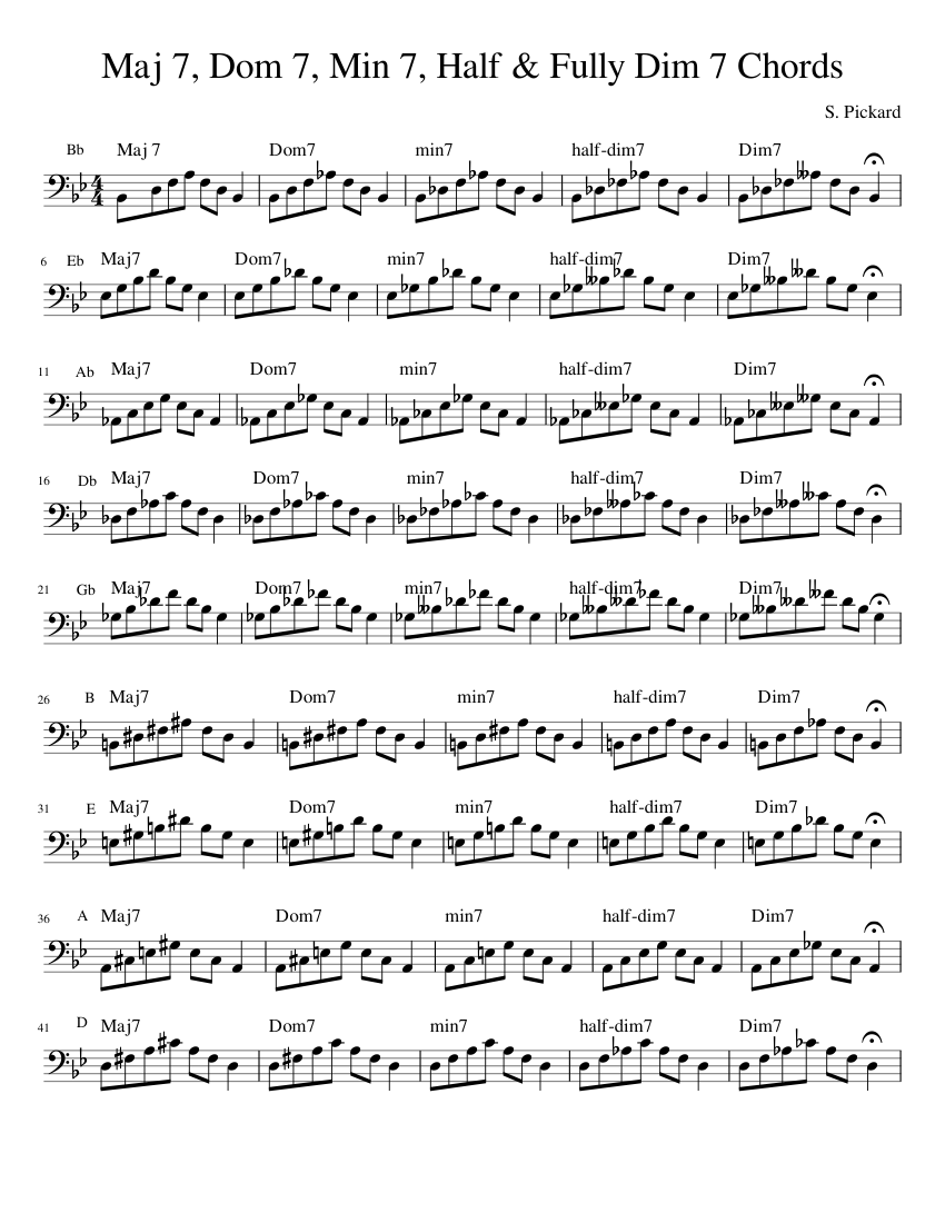 Maj 7 Dom 7 Min 7 Half Fully Dim 7 Chords Bass Sheet Music For maj-7-dom-7-min-7-half-fully-dim-7-chords-bass-sheet-music-for