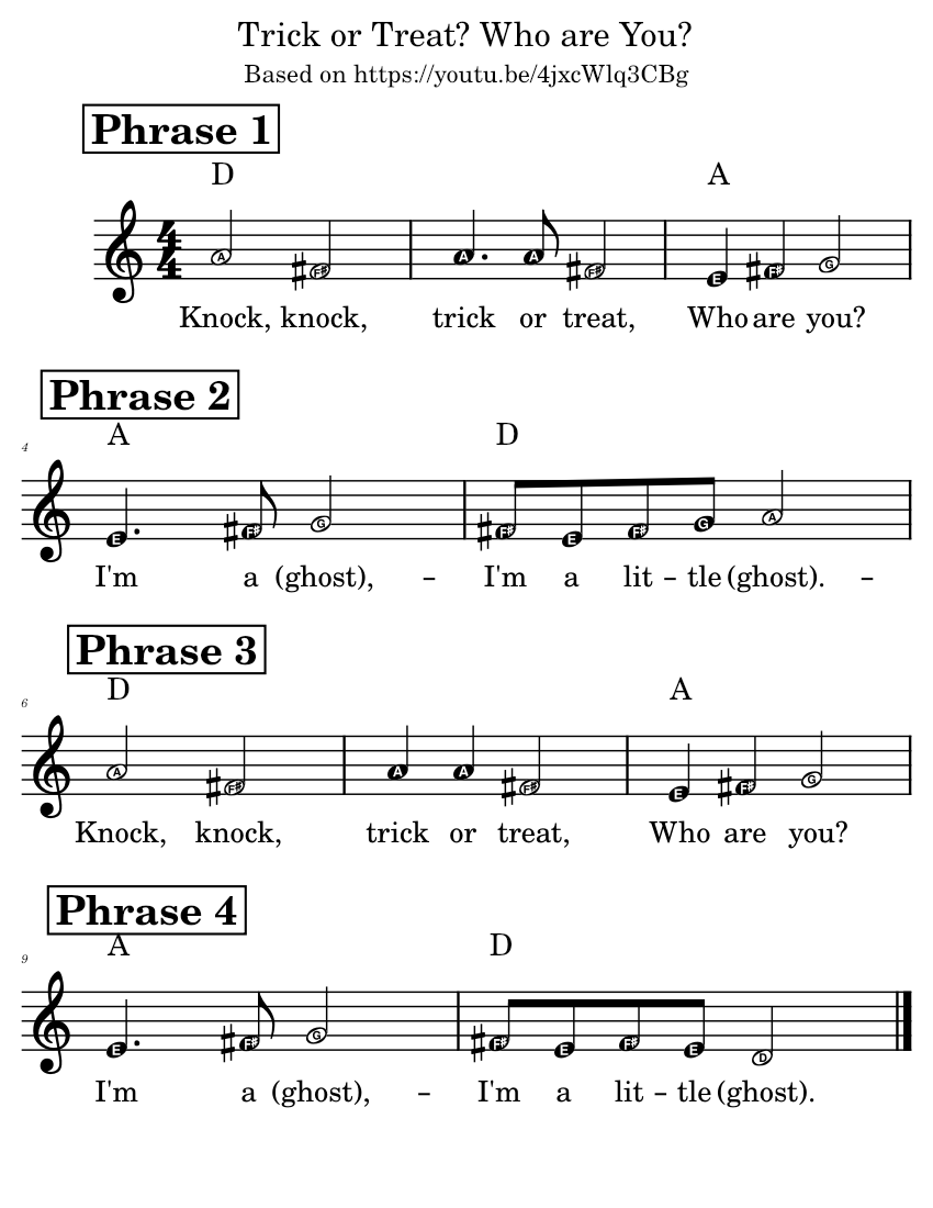 Trick Or Treat Who Are You Sheet Music For Piano Solo Musescore Trick or treat who are you sheet music for piano solo musescore