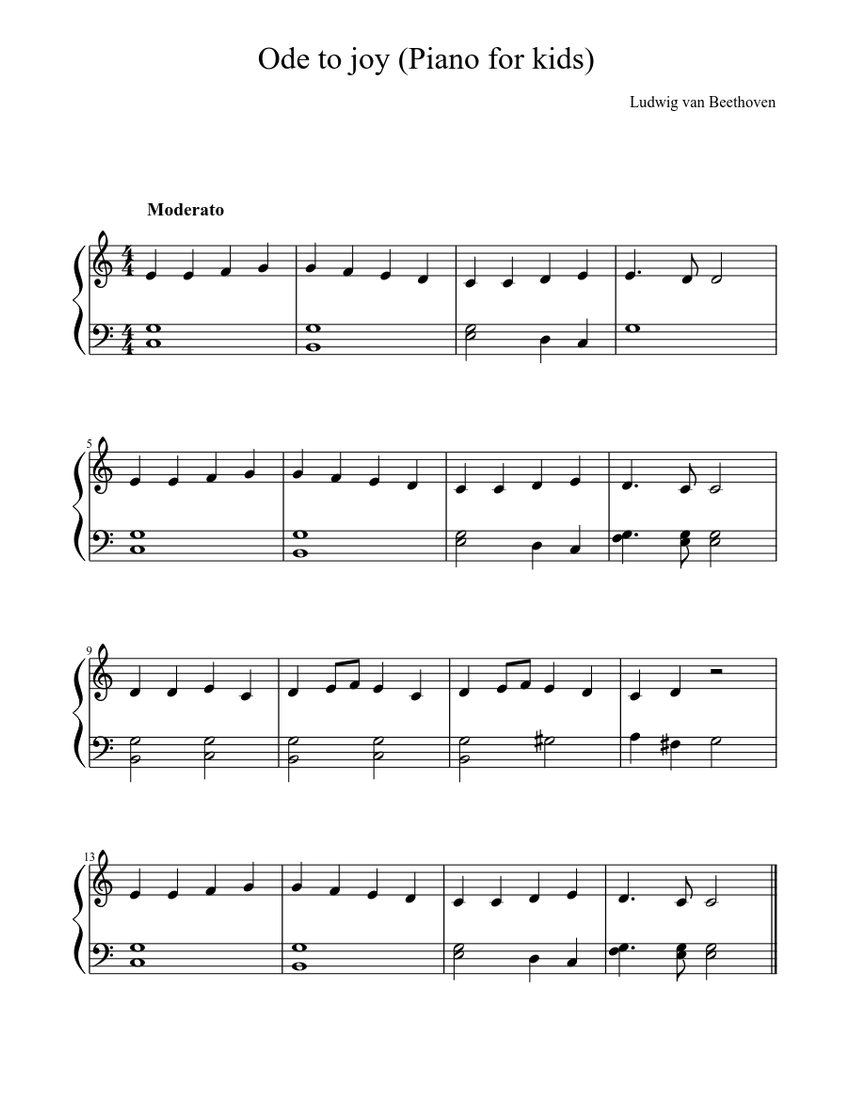 Ode to joy (Piano for kids) Sheet music for Piano (Solo) | Musescore.com