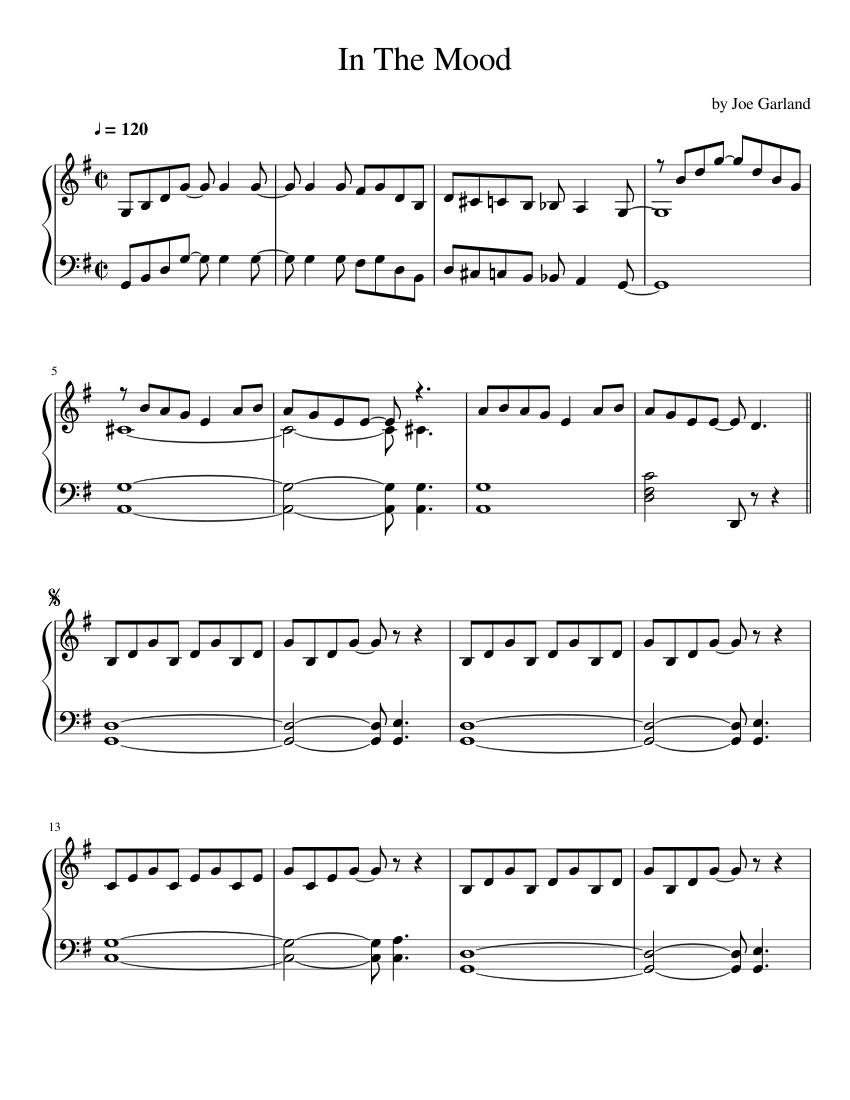 In The Mood Sheet music for Piano (Solo) | Musescore.com