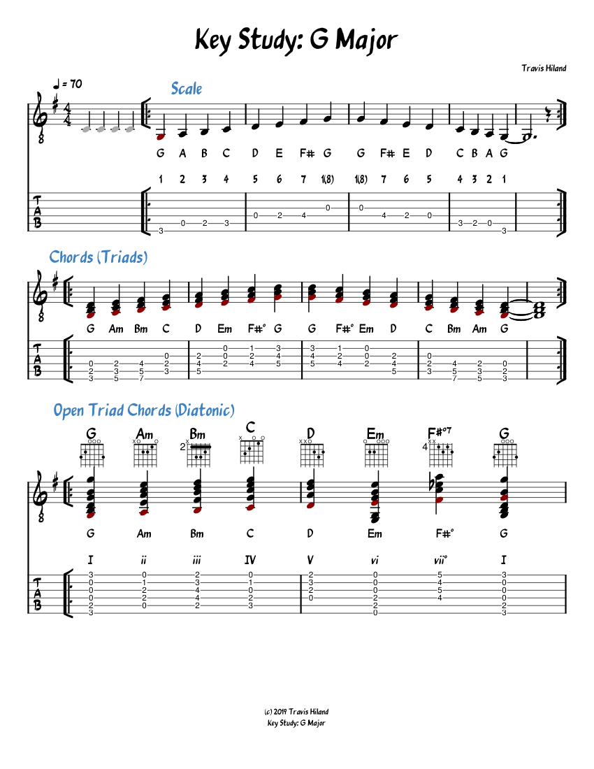 Key Study: G Major Sheet music for Guitar (Mixed Duet) | Musescore.com