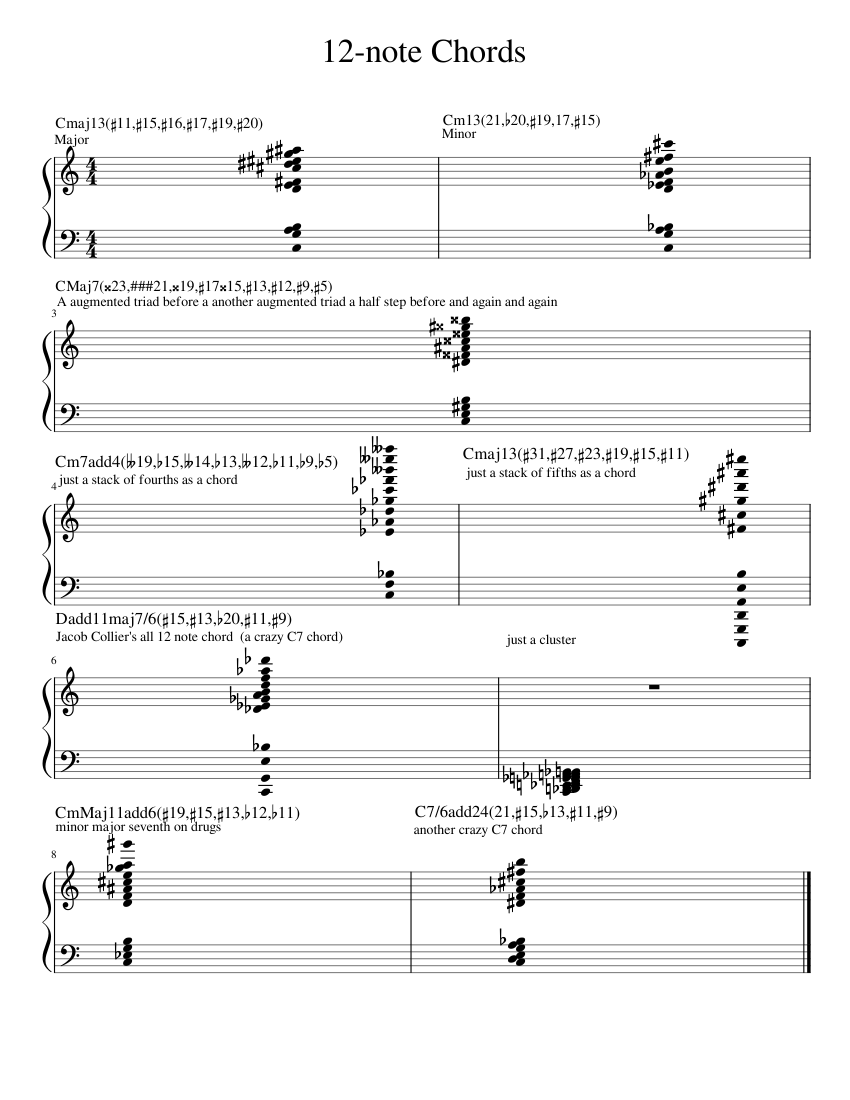 12-note chords Sheet music for Piano (Solo) Easy | Musescore.com